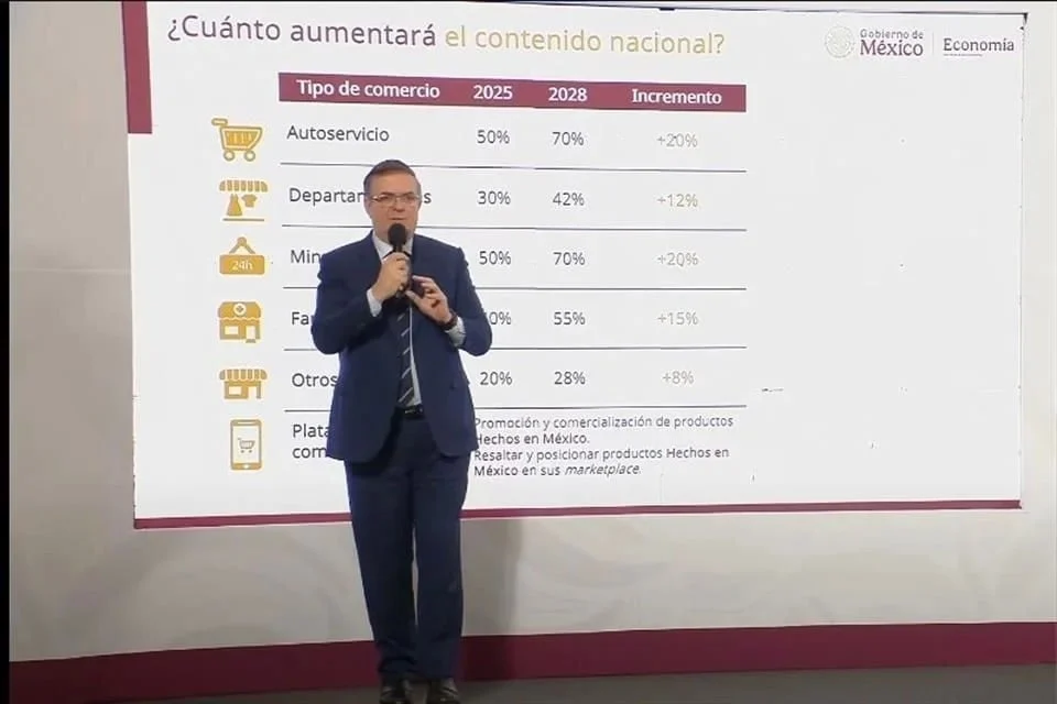 Fijan metas de contenido Hecho en México al 2028